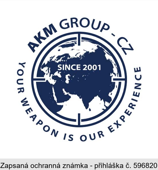 AKM GROUP - CZ YOUR WEAPON IS OUR EXPERIENCE SINCE 2001