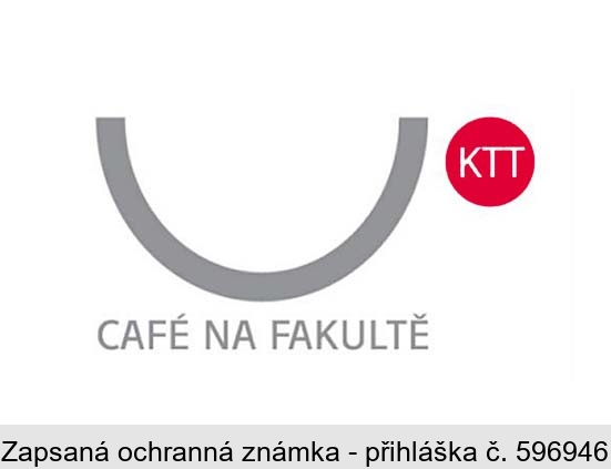 KTT CAFÉ NA FAKULTĚ