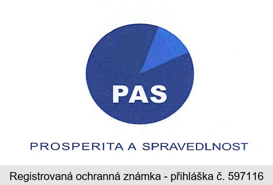 PAS PROSPERITA A SPRAVEDLNOST