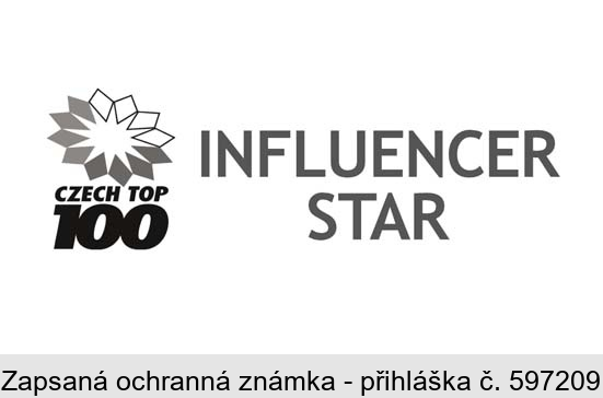 CZECH TOP 100 INFLUENCER STAR