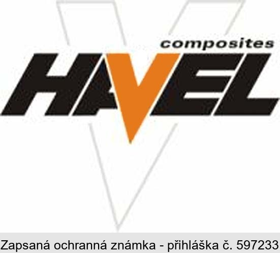 Havel composites