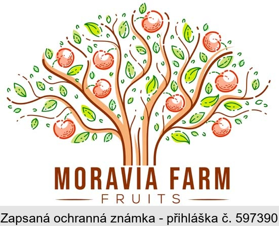 MORAVIA FARM FRUITS