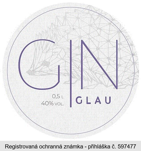 GIN GLAU