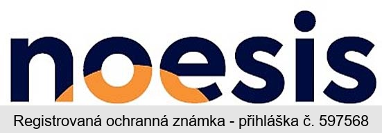 noesis