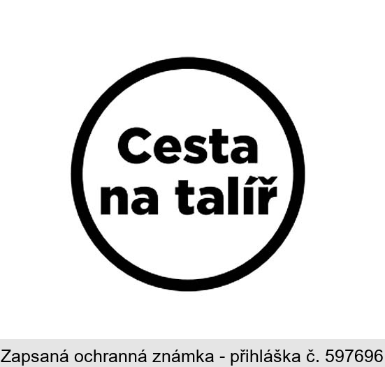 Cesta na talíř