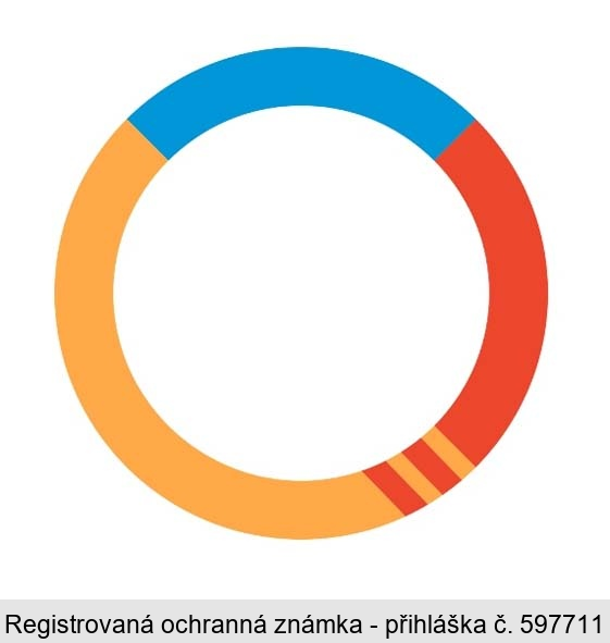 Ochranná známka