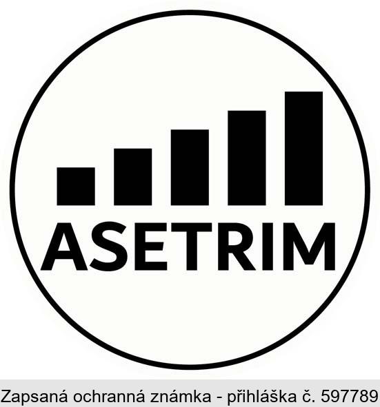 Asetrim