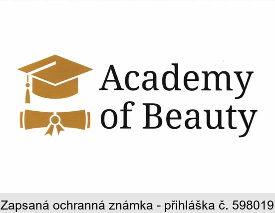 Academy of Beauty