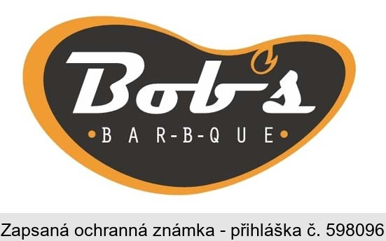 Ochranná známka