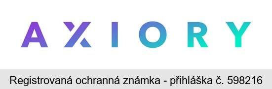 AXIORY
