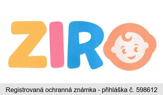 ZIRO