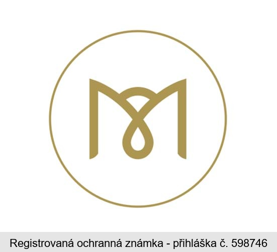 Ochranná známka