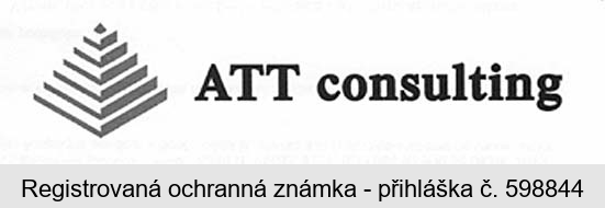 ATT consulting