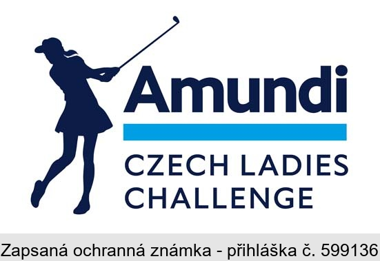 Amundi CZECH LADIES CHALLENGE