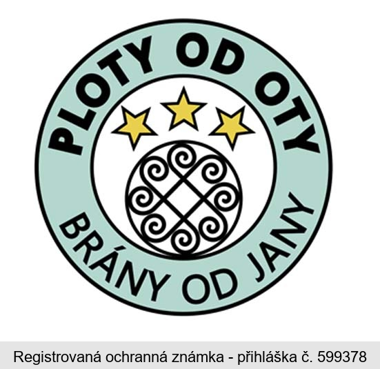 PLOTY OD OTY BRÁNY OD JANY