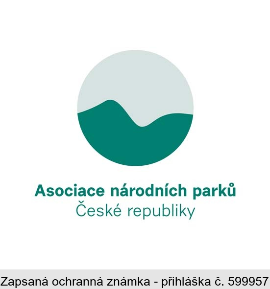 Asociace národních parků České republiky
