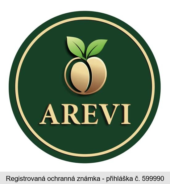 AREVI