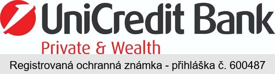 UniCredit Bank Private & Wealth