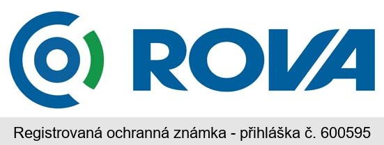ROVA