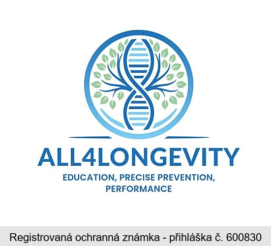 ALL4LONGEVITY EDUCATION, PRECISE PREVENTION, PERFORMANCE