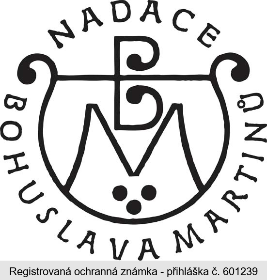 NADACE BOHUSLAVA MARTINŮ