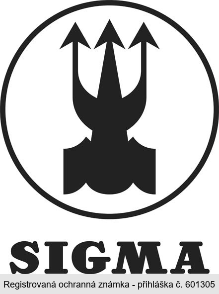 SIGMA