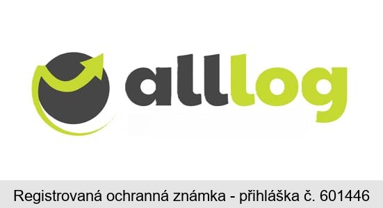 alllog