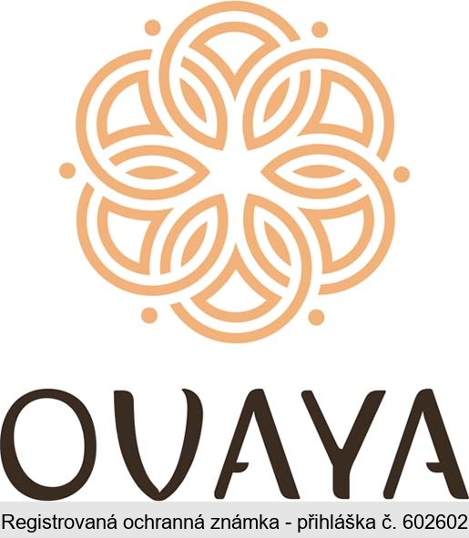 OVAYA