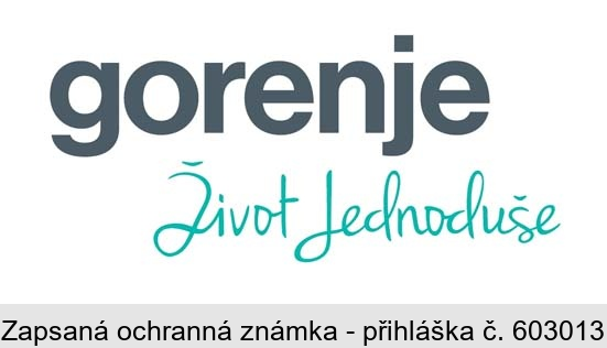 gorenje Život Jednoduše