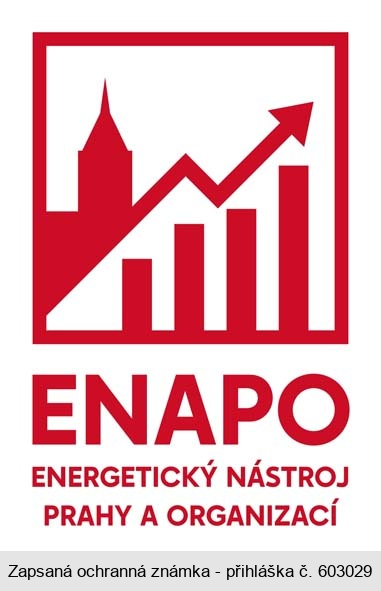 Ochranná známka