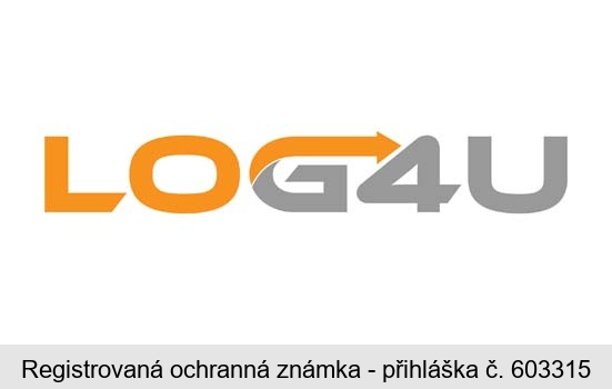 LOG4U