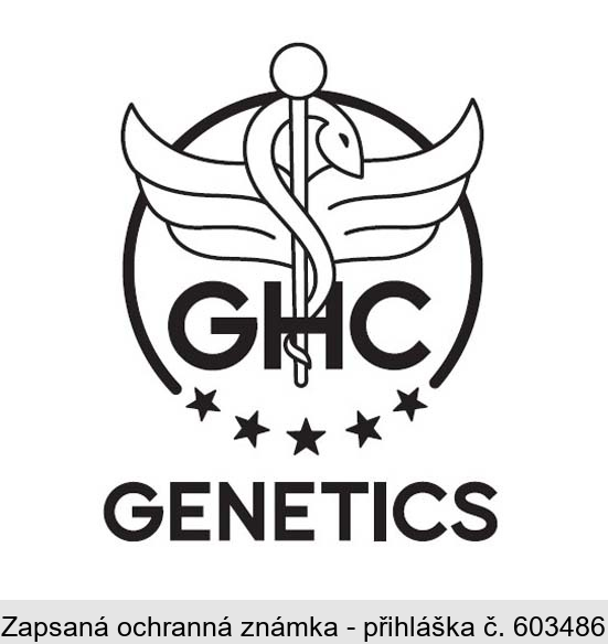 GHC GENETICS