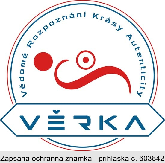 Vědomé Rozpoznání Krásy Autenticity VĚRKA