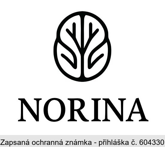 NORINA