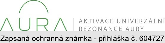 AURA AKTIVACE UNIVERZÁLNÍ REZONANCE AURY