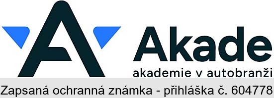 Ochranná známka