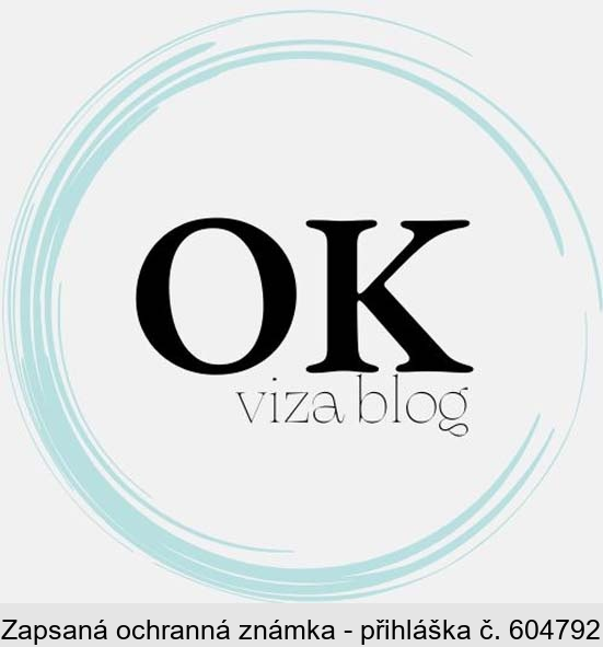 OK viza blog