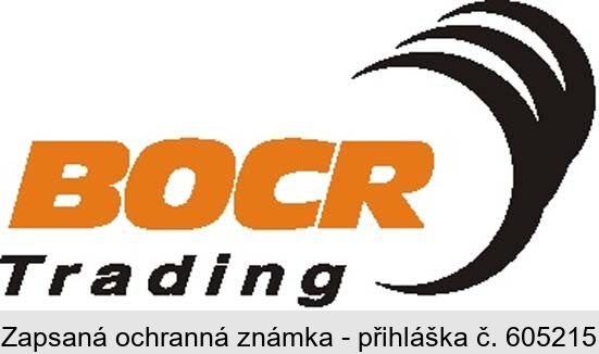 BOCR Trading