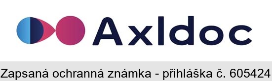 AxIdoc