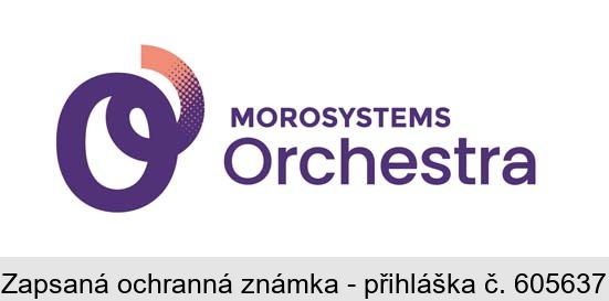 MOROSYSTEMS Orchestra