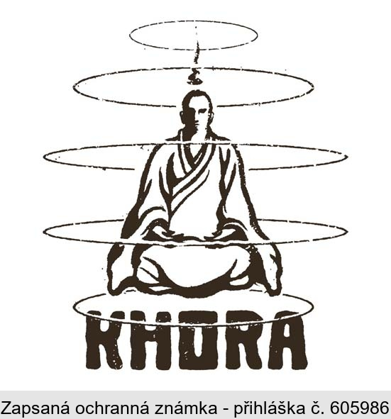 KHORA