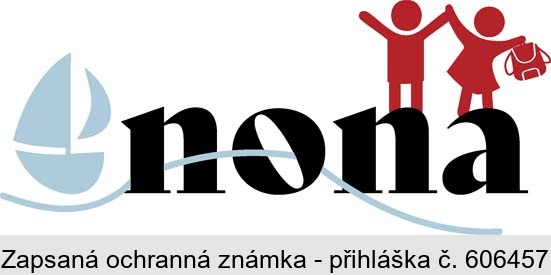 nona