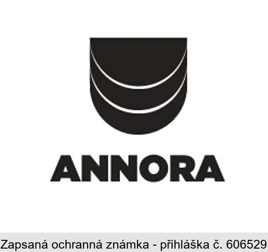 ANNORA
