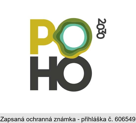 POHO 2030