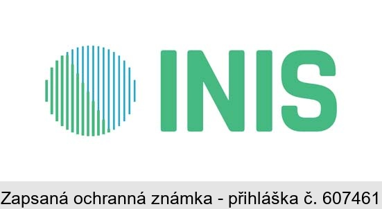 INIS