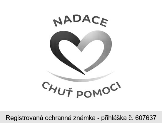 NADACE CHUŤ POMOCI