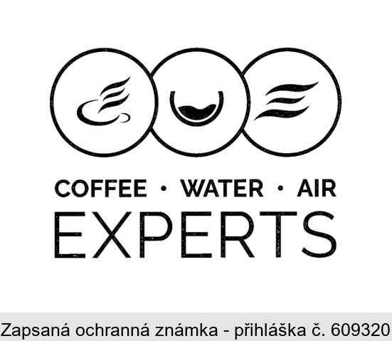 COFFEE  WATER AIR  EXPERTS
