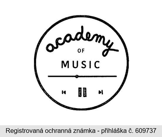 academy OF MUSIC