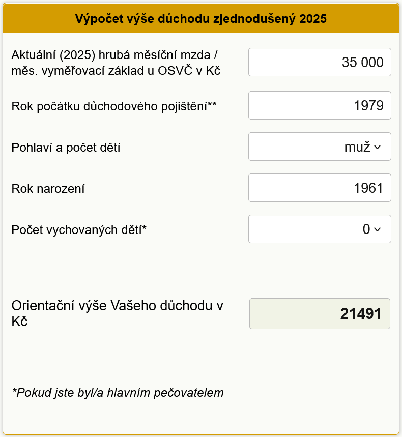 Výpočet starobního důchodu 202