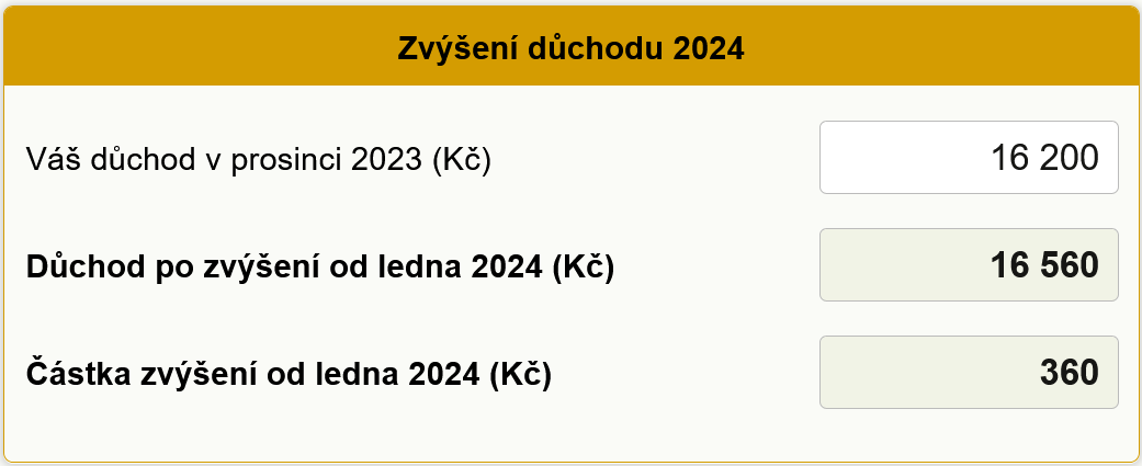 Kalkula�ka zv��en� d�chodu 2024